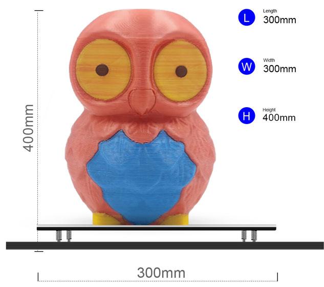 Zonestar Z8PM4 Pro - Volumen de construcción