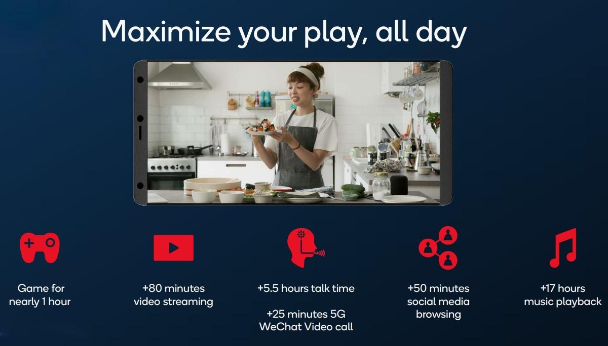 Qualcomm Snapdragon 8+ Gen 1 - Rendimiento