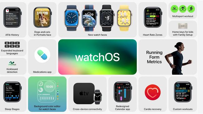 WatchOS 9
