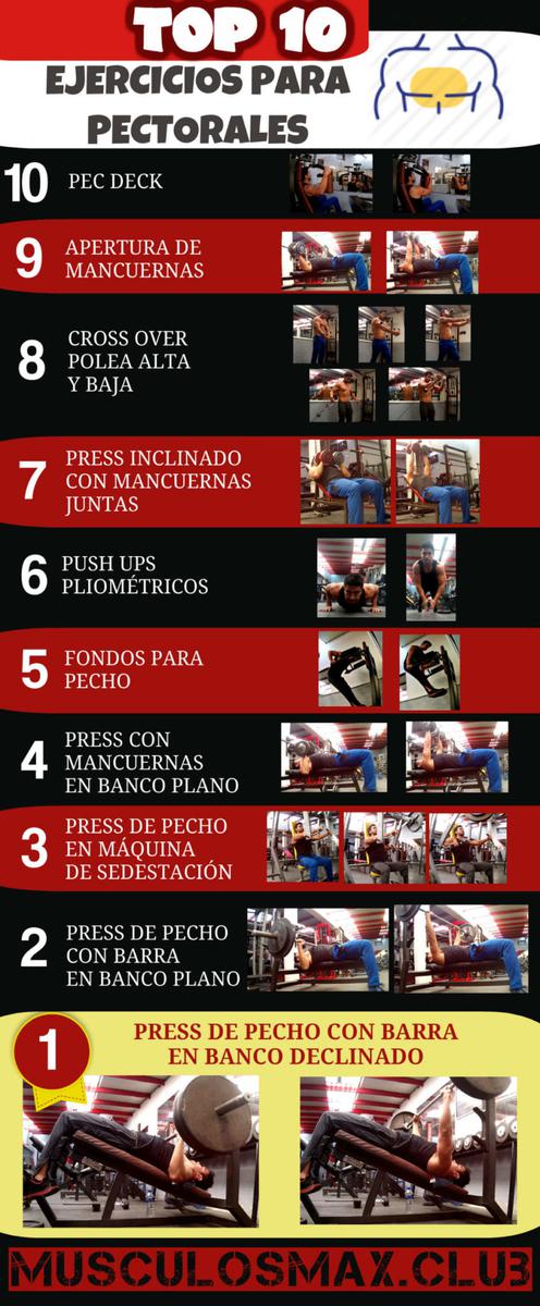 Top 10 ejercicios para pectorales