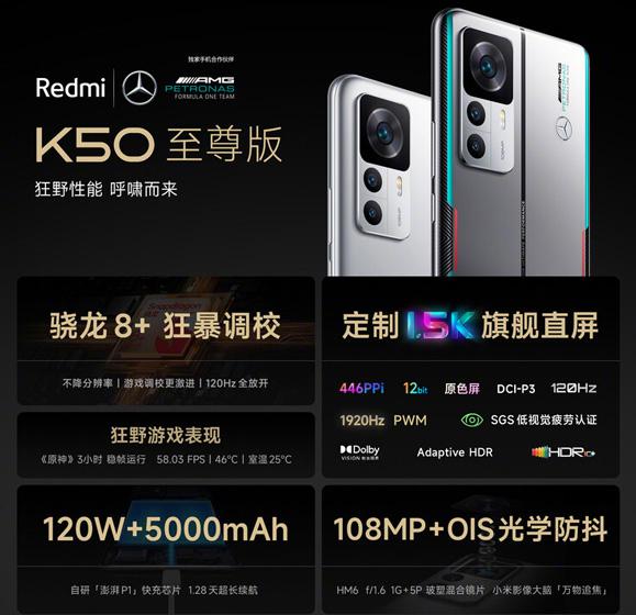 Redmi K50 Extreme Edition, un Xiaomi 12 en disfraz