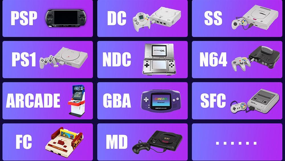 Plataformas de emulación soportada