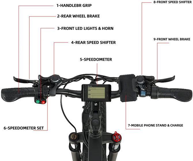 RUICANJIE R5 - Pantalla