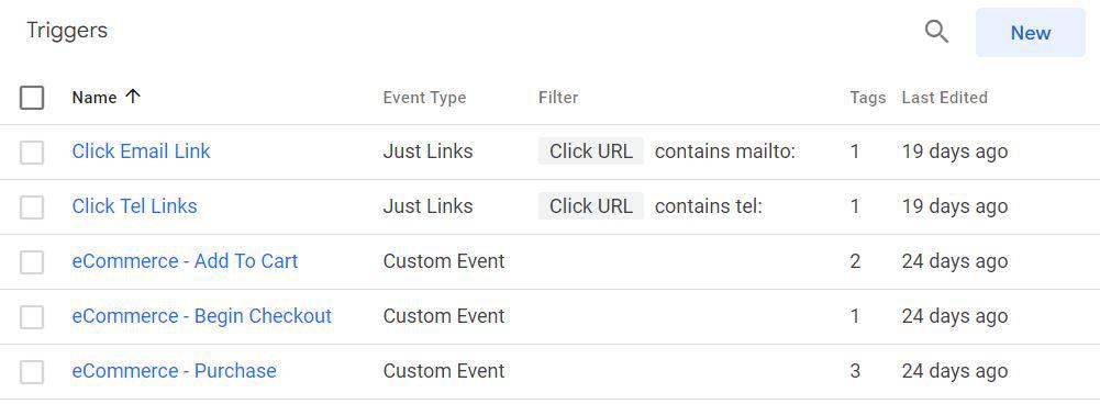 tabla de activadores de google tag manager