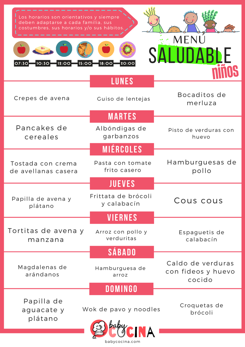 Menú Saludable para Niños