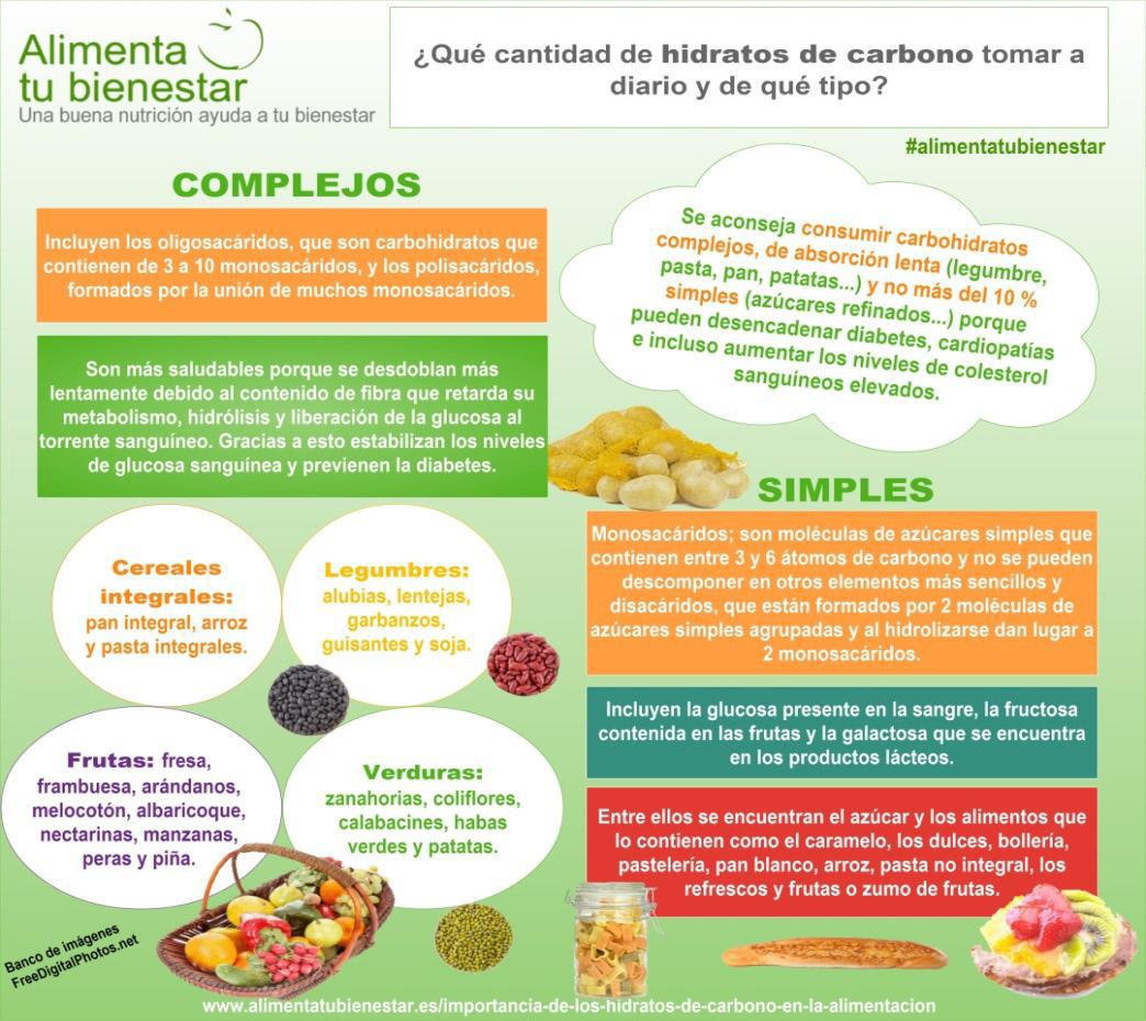 los mejores carbohidratos 