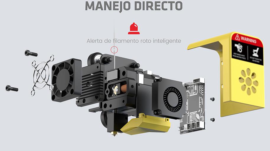 FOKOOS Odin-5 F3 - Características