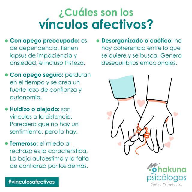 Tipos de vínculos afectivos