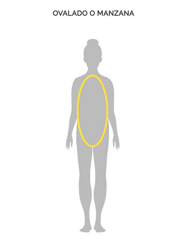 cuerpo con forma redonda o manzana