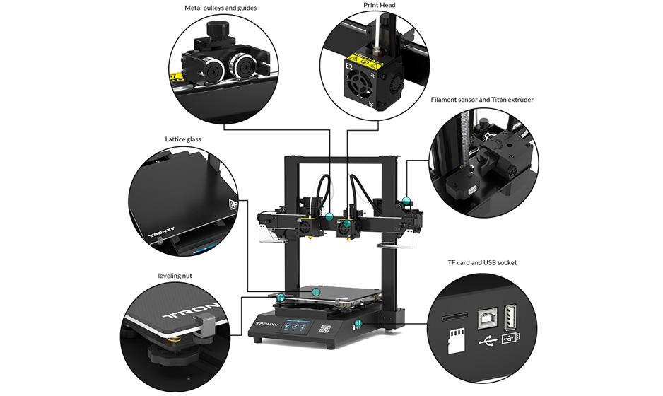 TRONXY Gemini XS - Detalles
