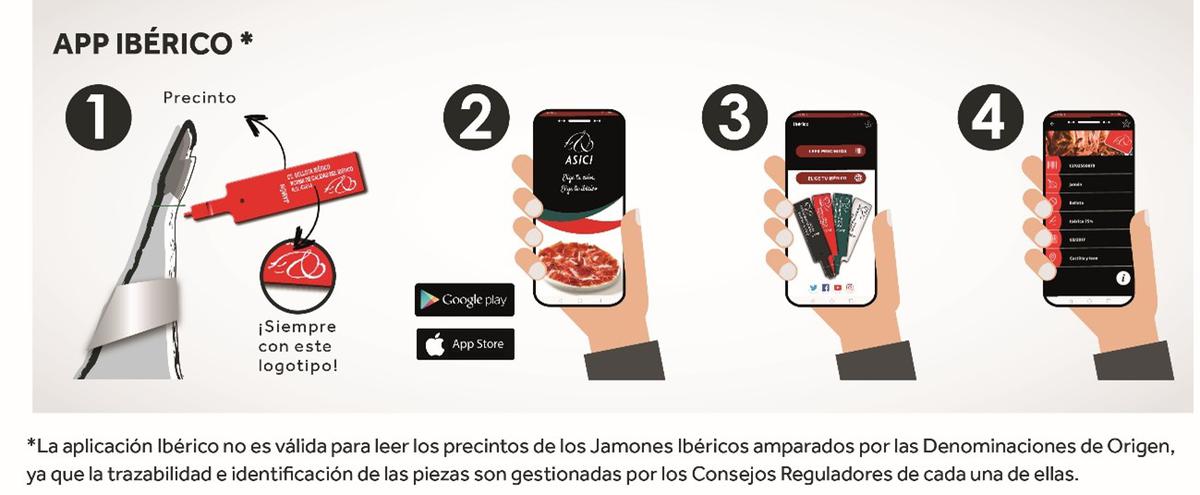 APP jamón ibérico explicación visual de cómo usar la APP