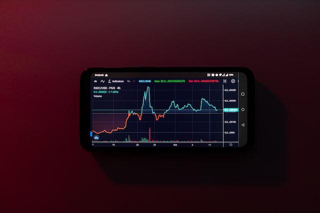 ¿Qué es el comercio de acción del precio?