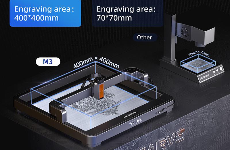 MR.CARVE M3 - Área de grabado