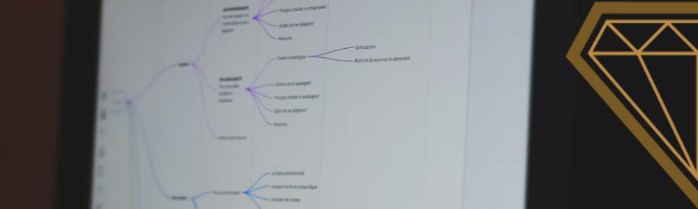 Paginas para hacer esquemas online gratis