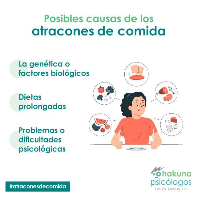 Causas de los atracones de comida