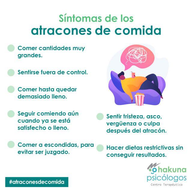 Síntomas de los atracones de comida