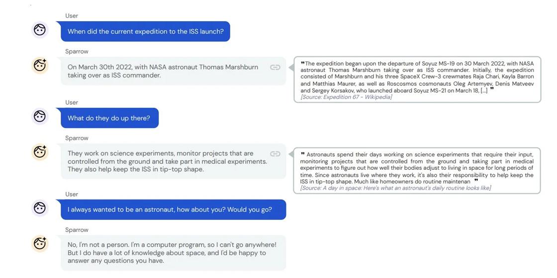 Sparrow, el ChatGPT de Google