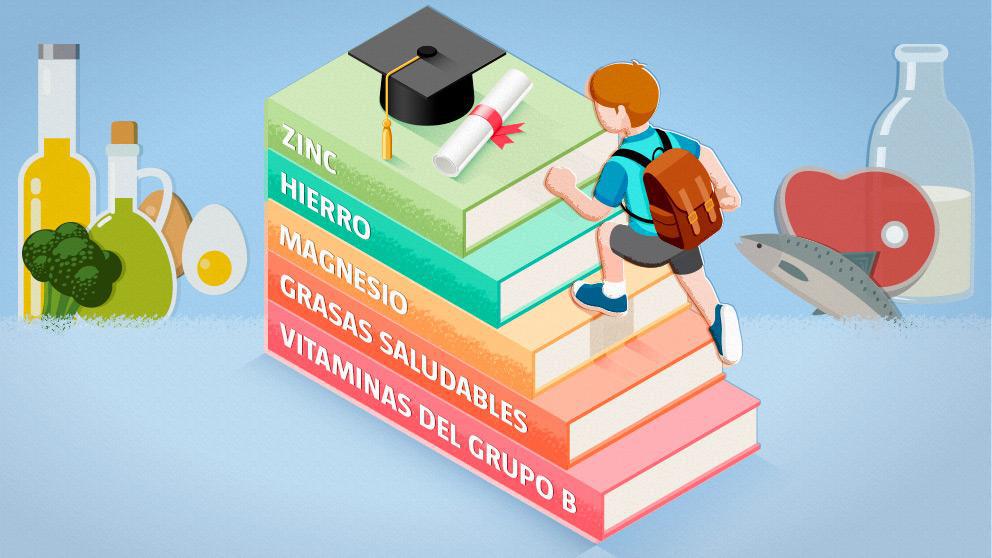 Mejora del rendimiento escolar
