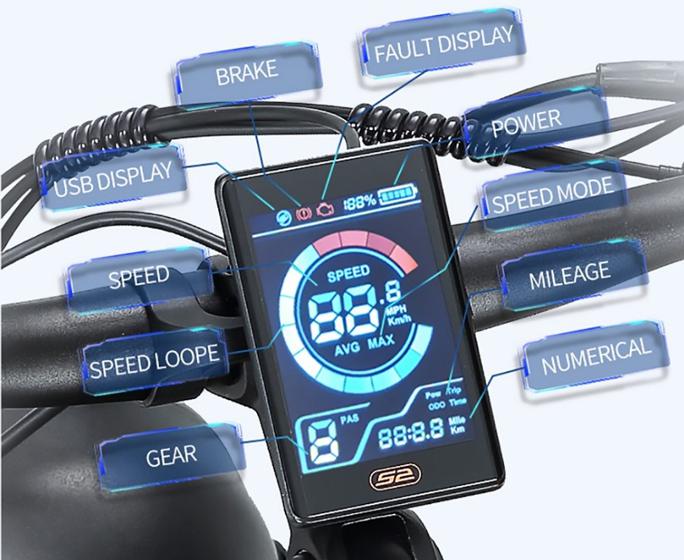 BURCHDA R5 Pro - Pantalla