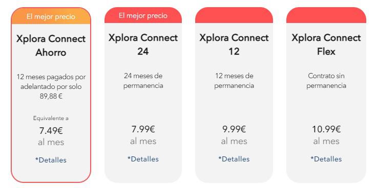 xplora go3 planes sim