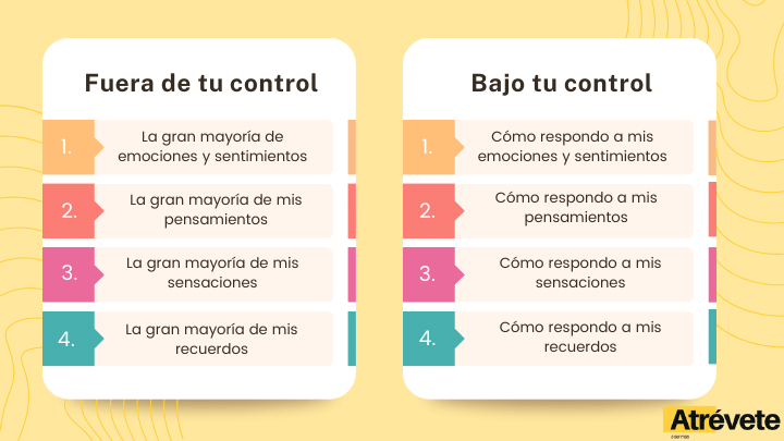 Control emocional