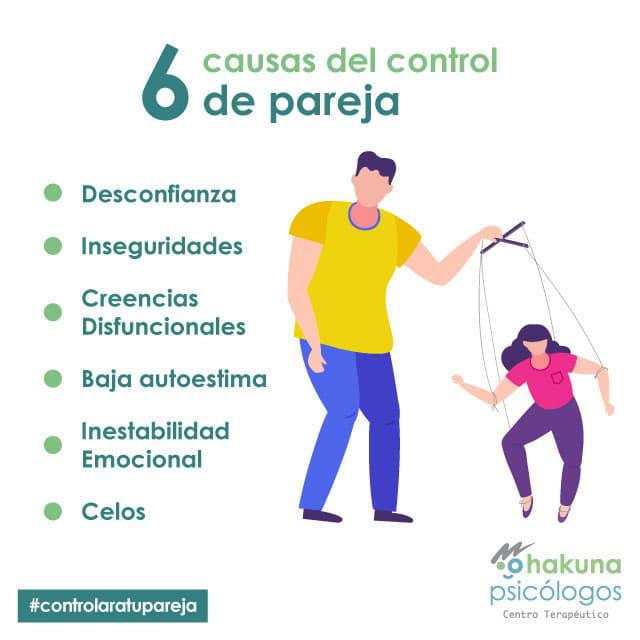 Causas del control de pareja