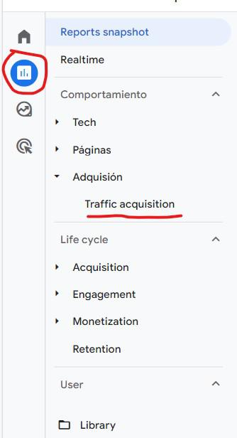 reportes de adquisición de tráfico