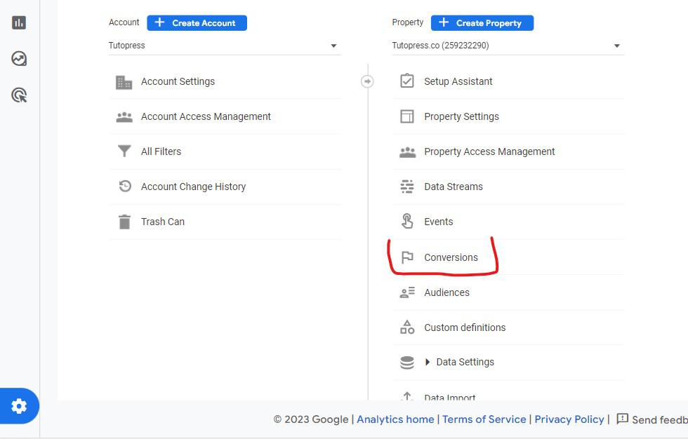 panel de conversiones en Google Analytics 4