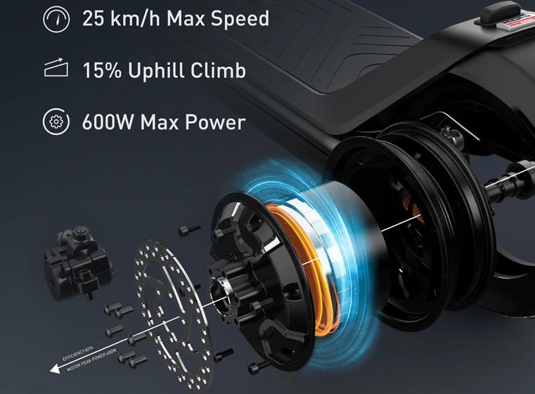 Niu KQi3 Sport - Motor