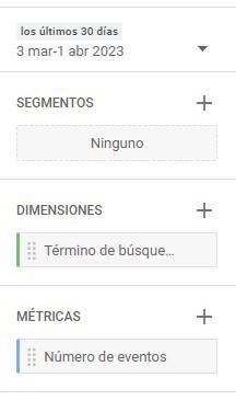 dimensiones y métricas para el reporte de búsquedas del usuario