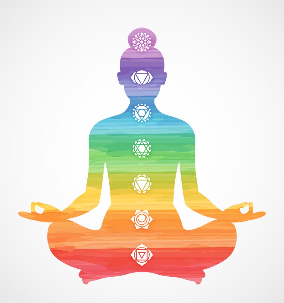 meditating-silhouette-seven-chakra-colors-962x1024