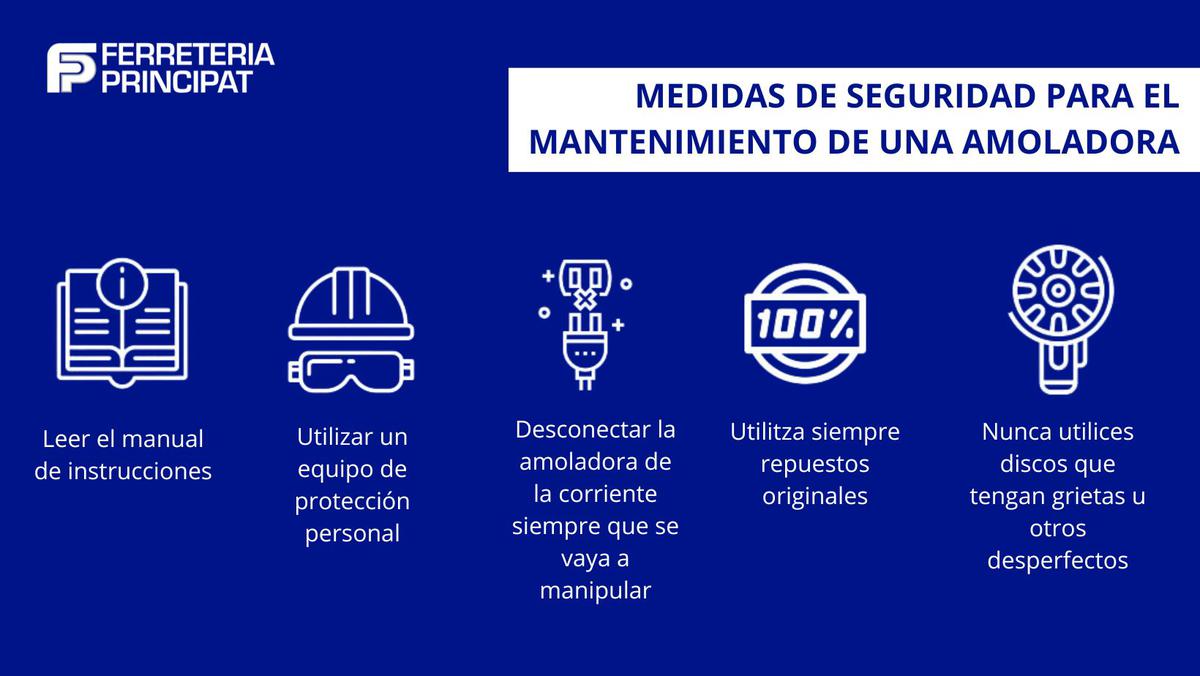 Medidas de Seguridad a la hora de usar una amoladora
