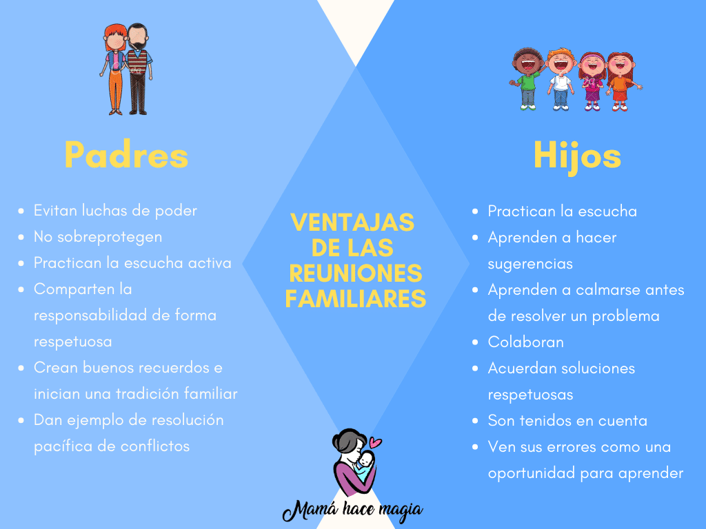 ventajas de las reuniones familiares