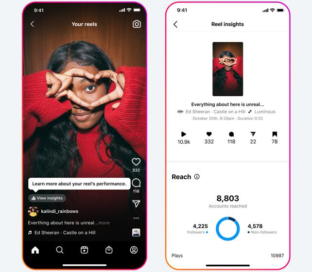 Más estadísticas para Reels Insights