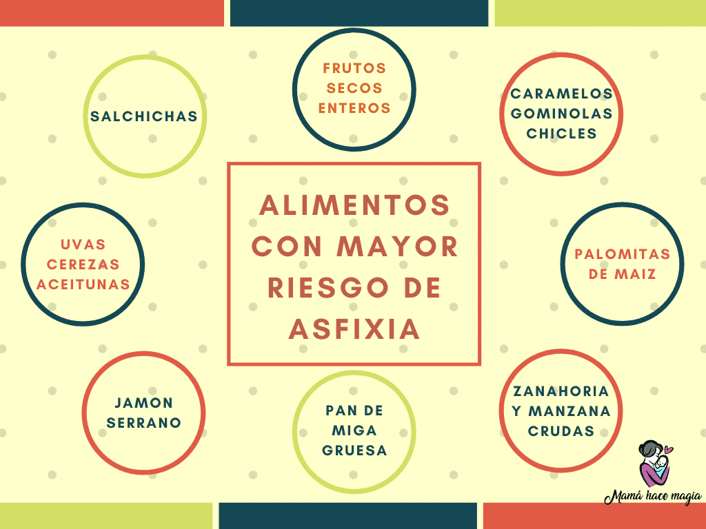 baby led weaning seguro 