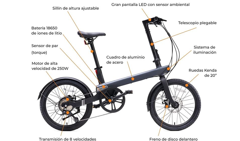 QiCycle C2 - Diseño