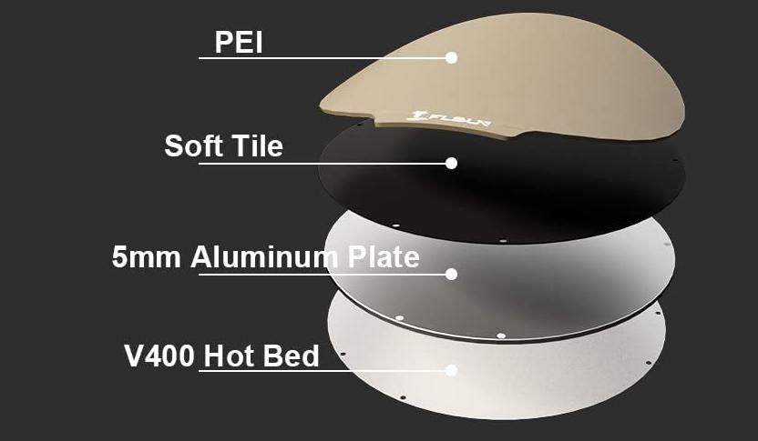 FLSUN V400 - Superficie de impresión
