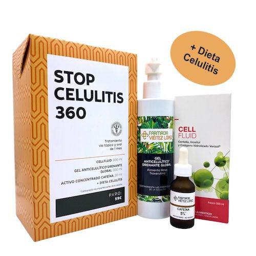 Pack Pack stop celulitis 360
