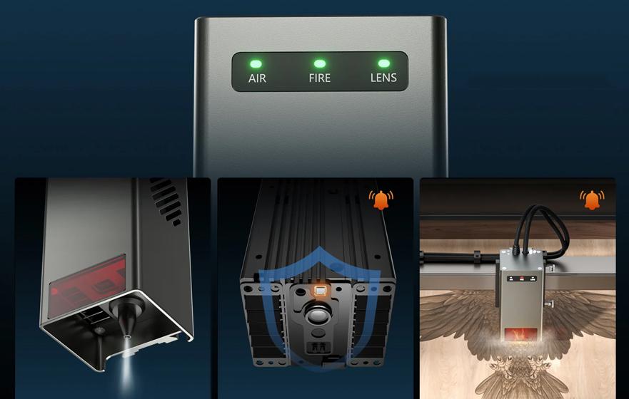 Medidas de Seguridad