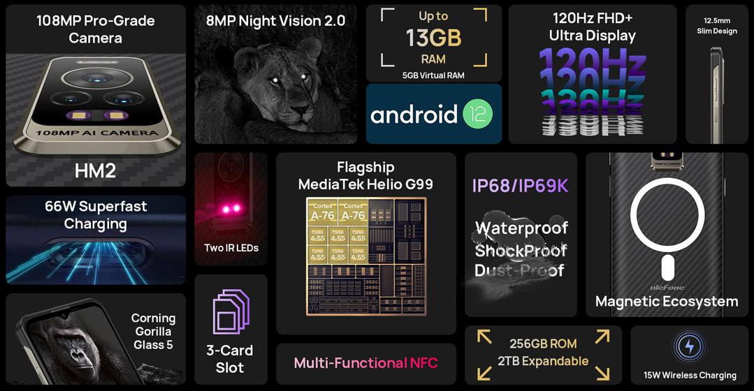 Ulefone Armor 17 Pro - Características