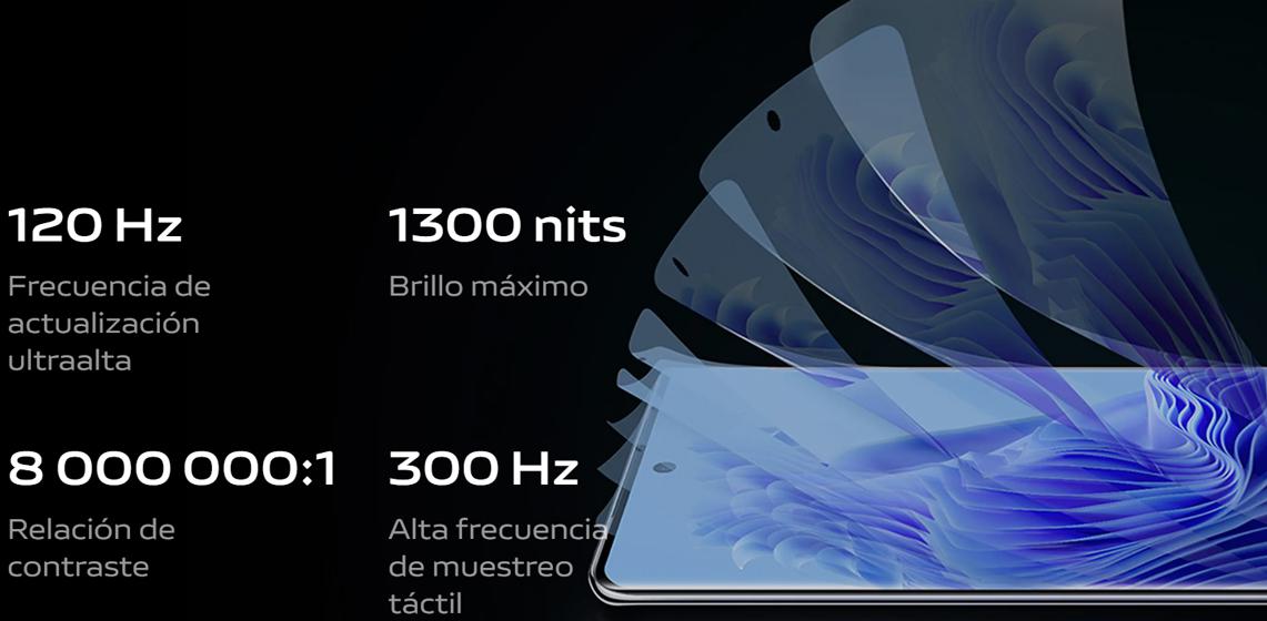 VIVO V29 Lite - Pantalla