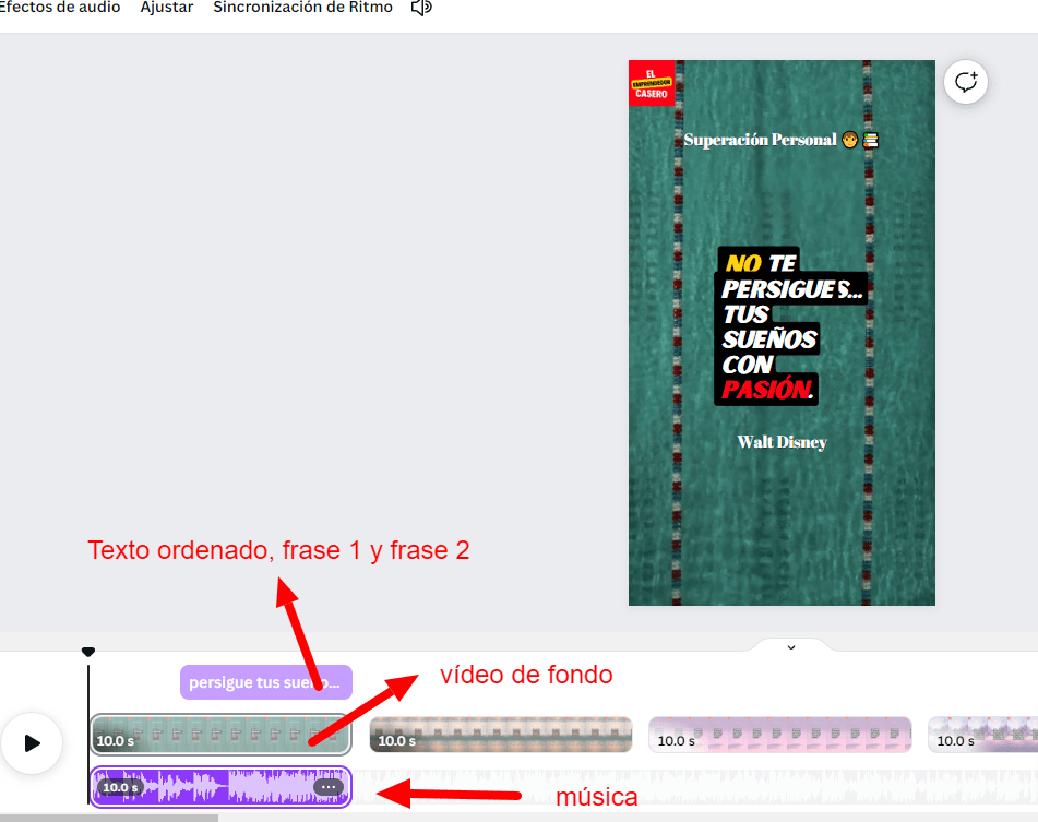 ganar dinero con shorts