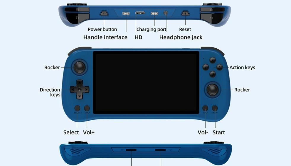Powkiddy X55 - Diseño