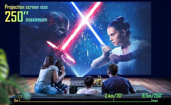 Distancia de proyección proyector yaber