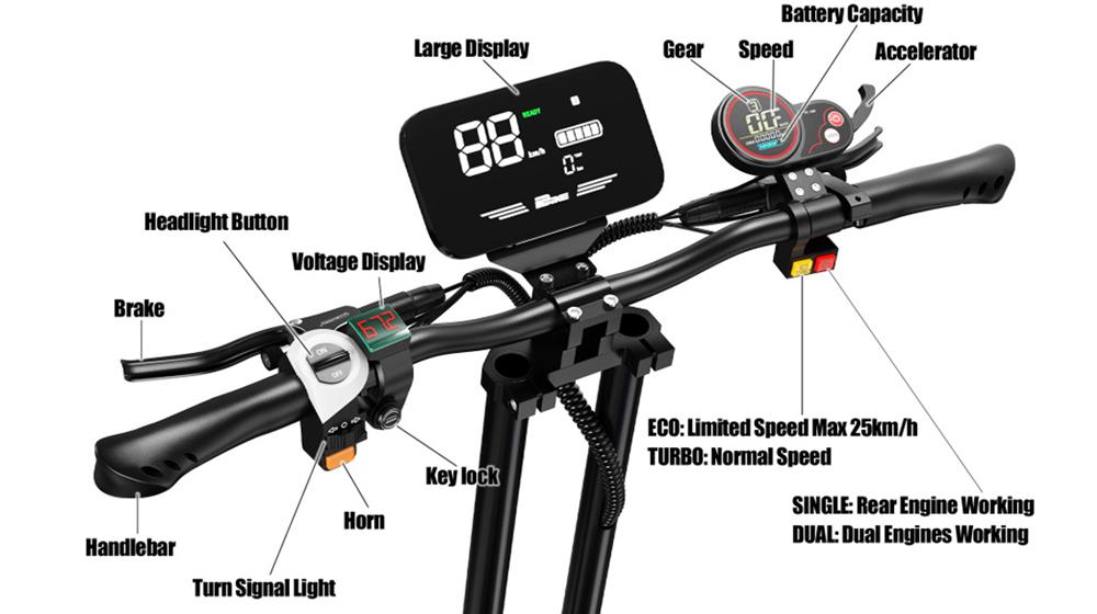 DUOTTS D99 - Manubrio y pantallas