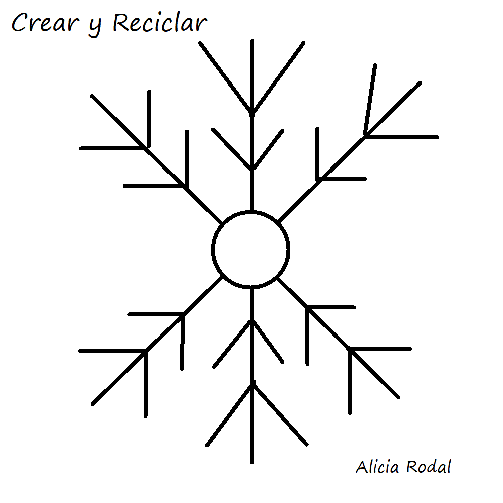 Aprende como hacer lindos copos de nieve como detalles decorativos para tus manualidades navideñas. Estas ideas son fáciles y súper rápidas de hacer. Para hacerlo vamos a necesitar la pistola caliente de silicona o pegamento termofusible. De esta forma podemos decorar nuestra casa en Navidad, o también para vender o regalar DIY