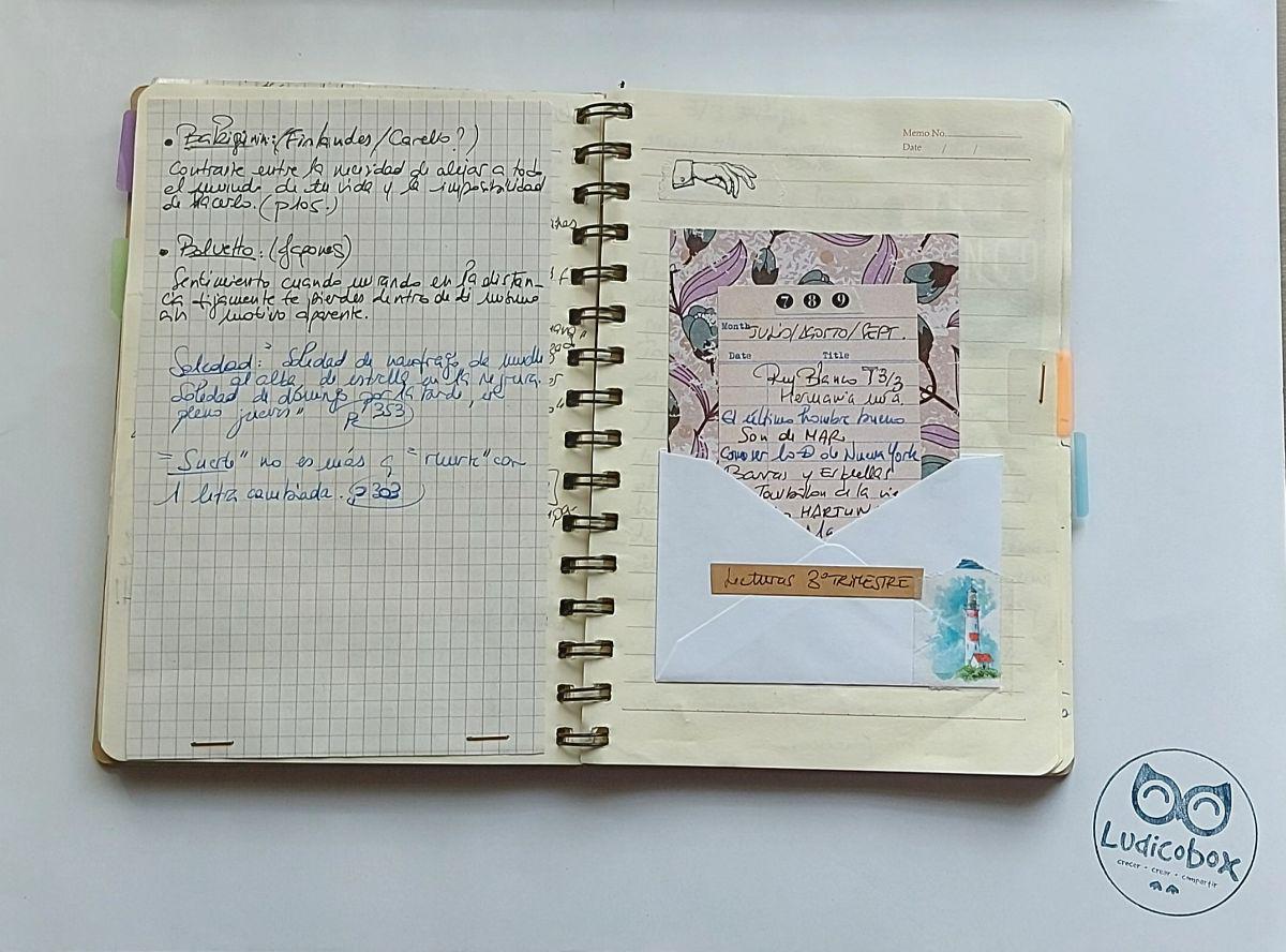 Interior diario de lecturas 1