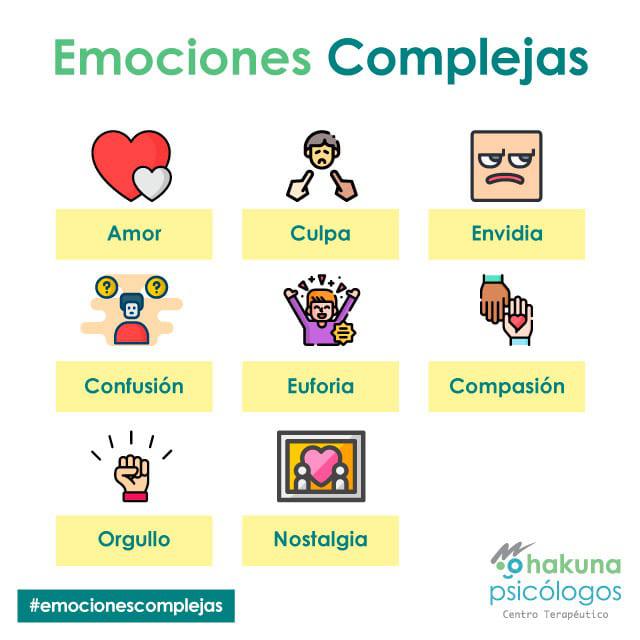 Emociones Complejas o Secundarias