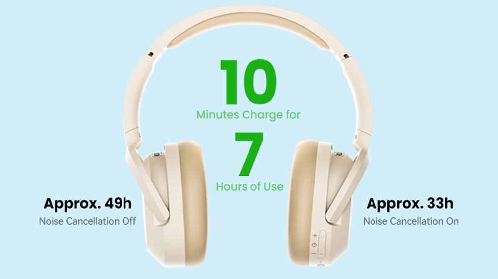 Edifier W820NB Plus - Autonomía