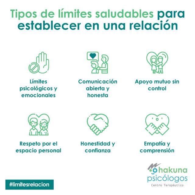 Tipos de límites saludables para establecer en una relación